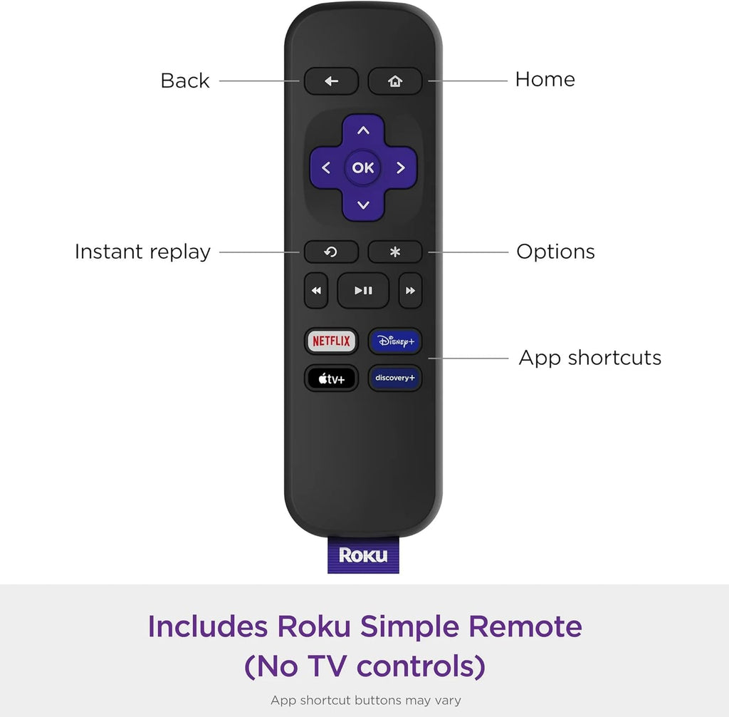 📺🔥 Roku Express HD